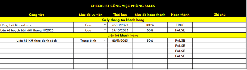 Form mẫu checklist công việc cho phòng Sales