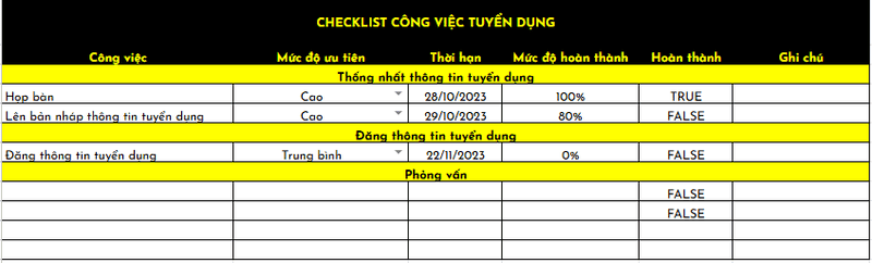 Form mẫu checklist tuyển dụng