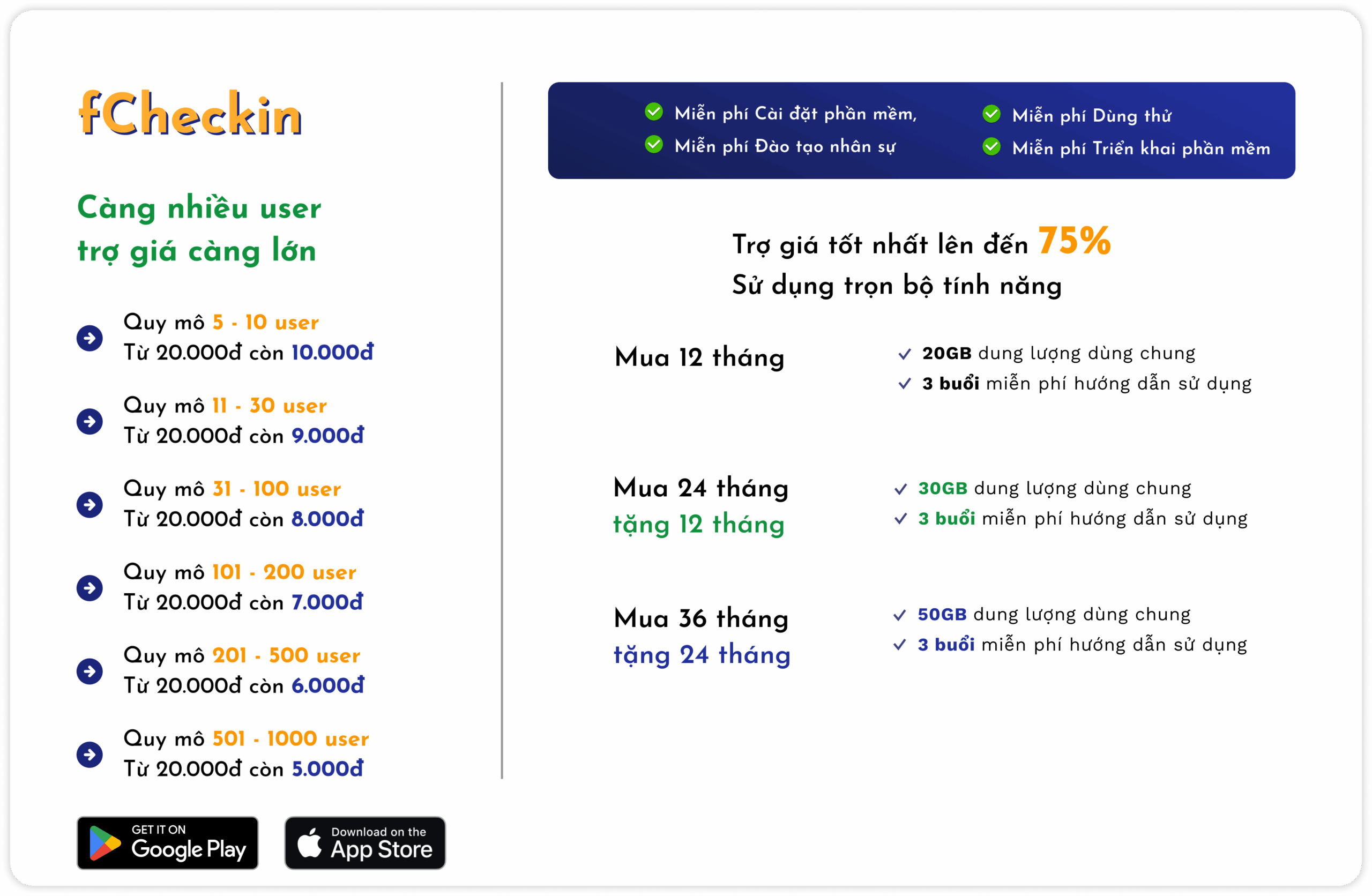 Bảng giá fCheckin