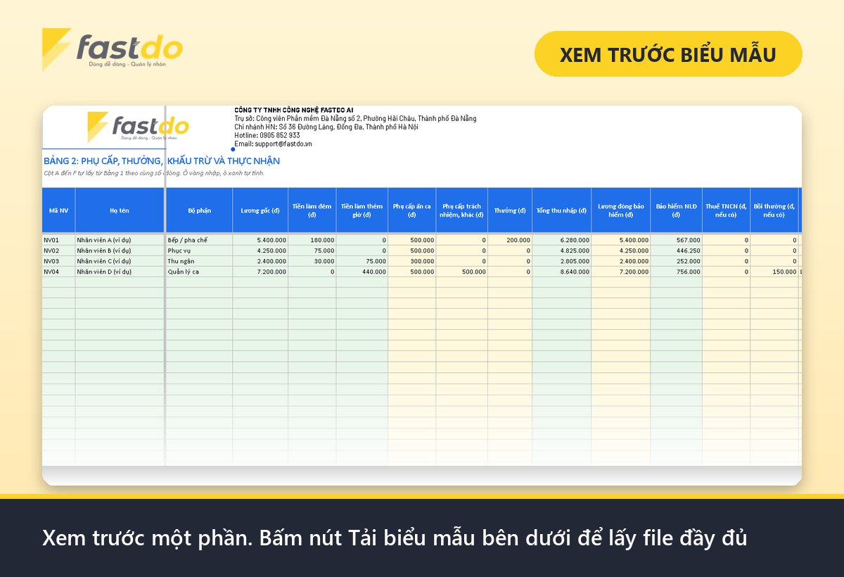 bảng lương nhân viên nhà hàng: xem trước bảng lương nhà hàng, quán cà phê Fastdo (tải file đầy đủ ở nút bên dưới)