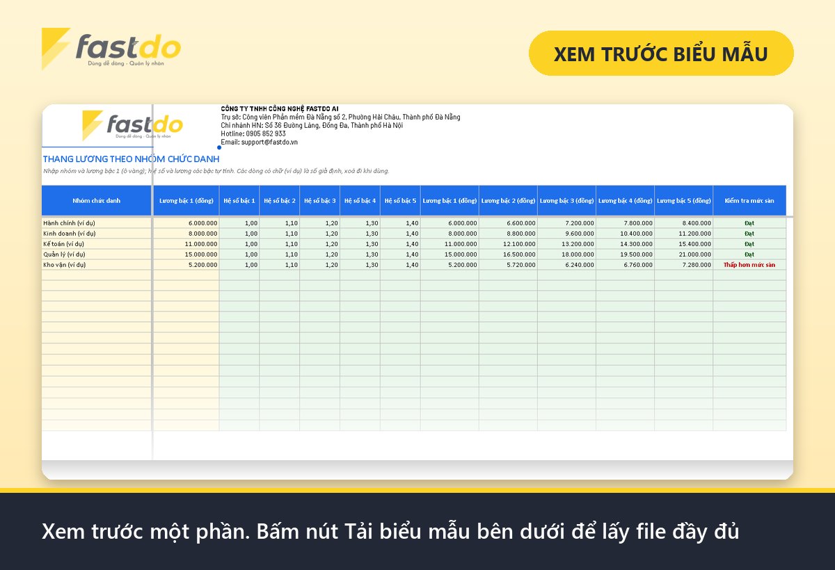 bậc lương là gì: xem trước mẫu thang bảng lương Fastdo (tải file đầy đủ ở nút bên dưới)