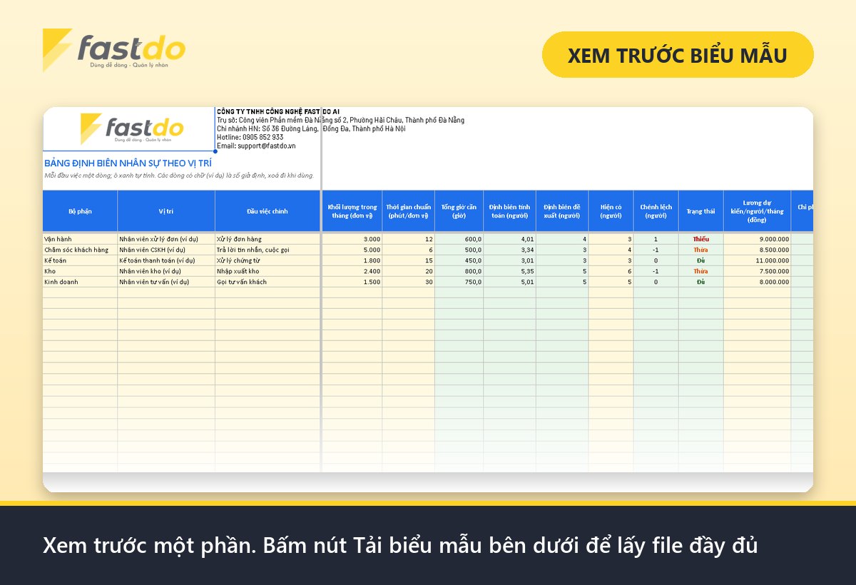 định biên nhân sự: xem trước bảng định biên nhân sự Fastdo (tải file đầy đủ ở nút bên dưới)