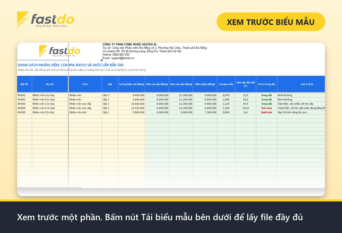 range lương: xem trước bảng tính range lương và compa-ratio Fastdo (tải file đầy đủ ở nút bên dưới)