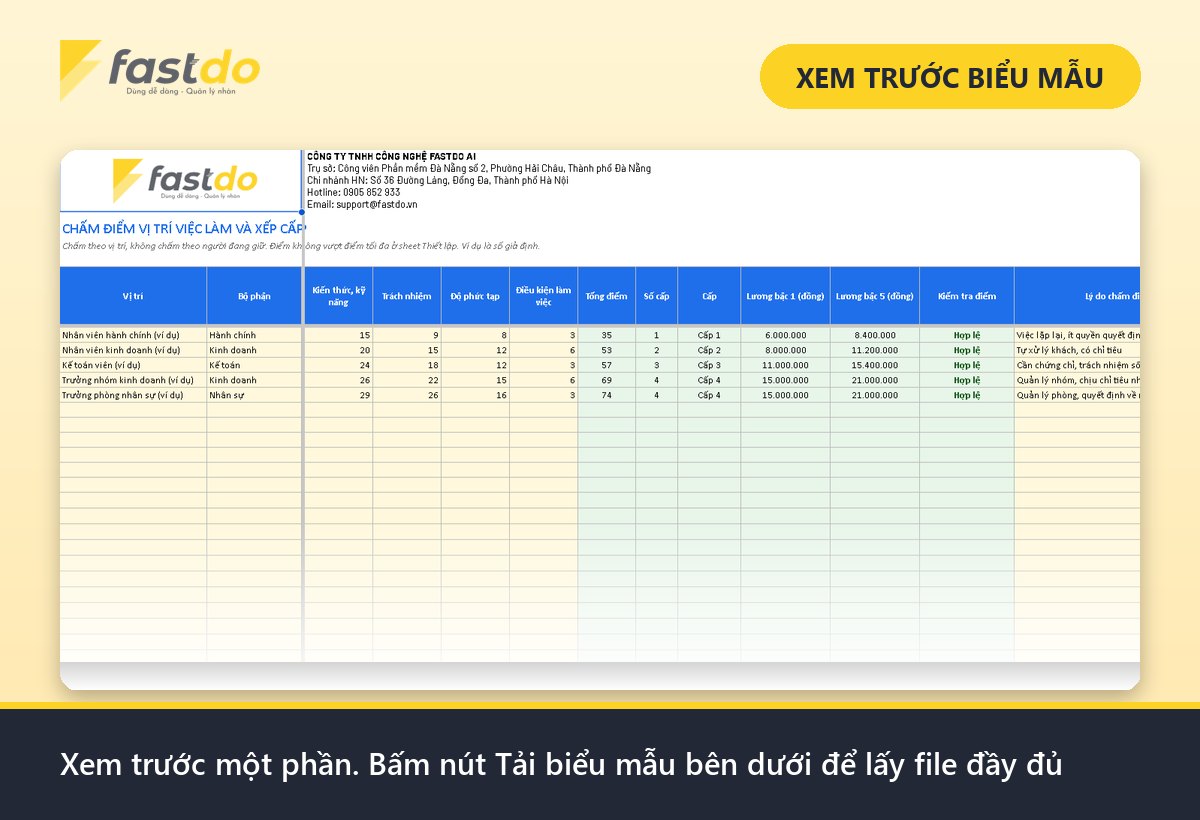 bảng lương theo vị trí việc làm: xem trước bảng chấm điểm vị trí và thang bảng lương Fastdo (tải file đầy đủ ở nút bên dưới)