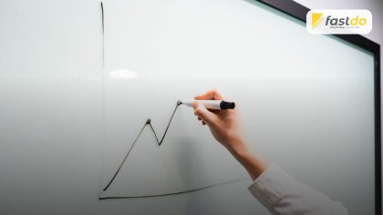 5W1H là gì? Cách áp dụng phương pháp 5W1H và 5W2H trong công việc