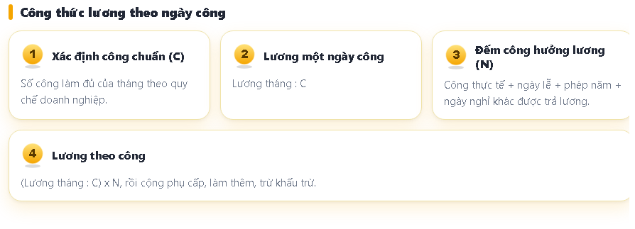 công thức cách tính ngày công và lương theo công