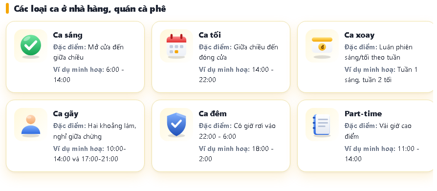 cách chấm công theo ca: lịch xếp ca và bảng chấm công theo ca cho quán cà phê