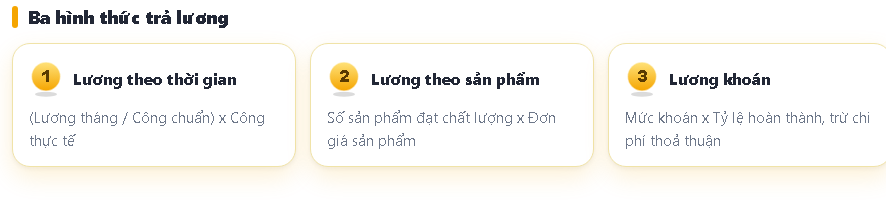 Sơ đồ ba hình thức trả lương và cách tính lương hàng tháng