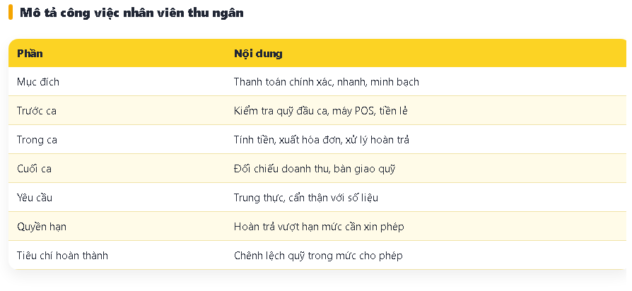 mô tả công việc nhân viên thu ngân tại cửa hàng