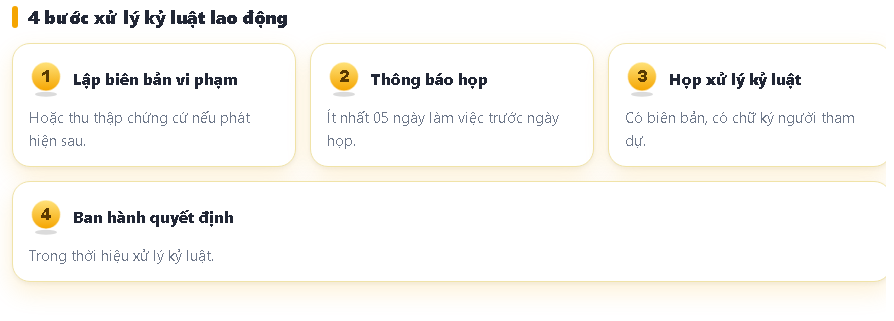 biên bản vi phạm nội quy công ty: Quy trình xử lý kỷ luật lao động từ biên bản vi phạm đến quyết định