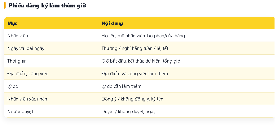 mẫu bảng chấm công làm thêm giờ: mẫu phiếu đăng ký làm thêm giờ tăng ca